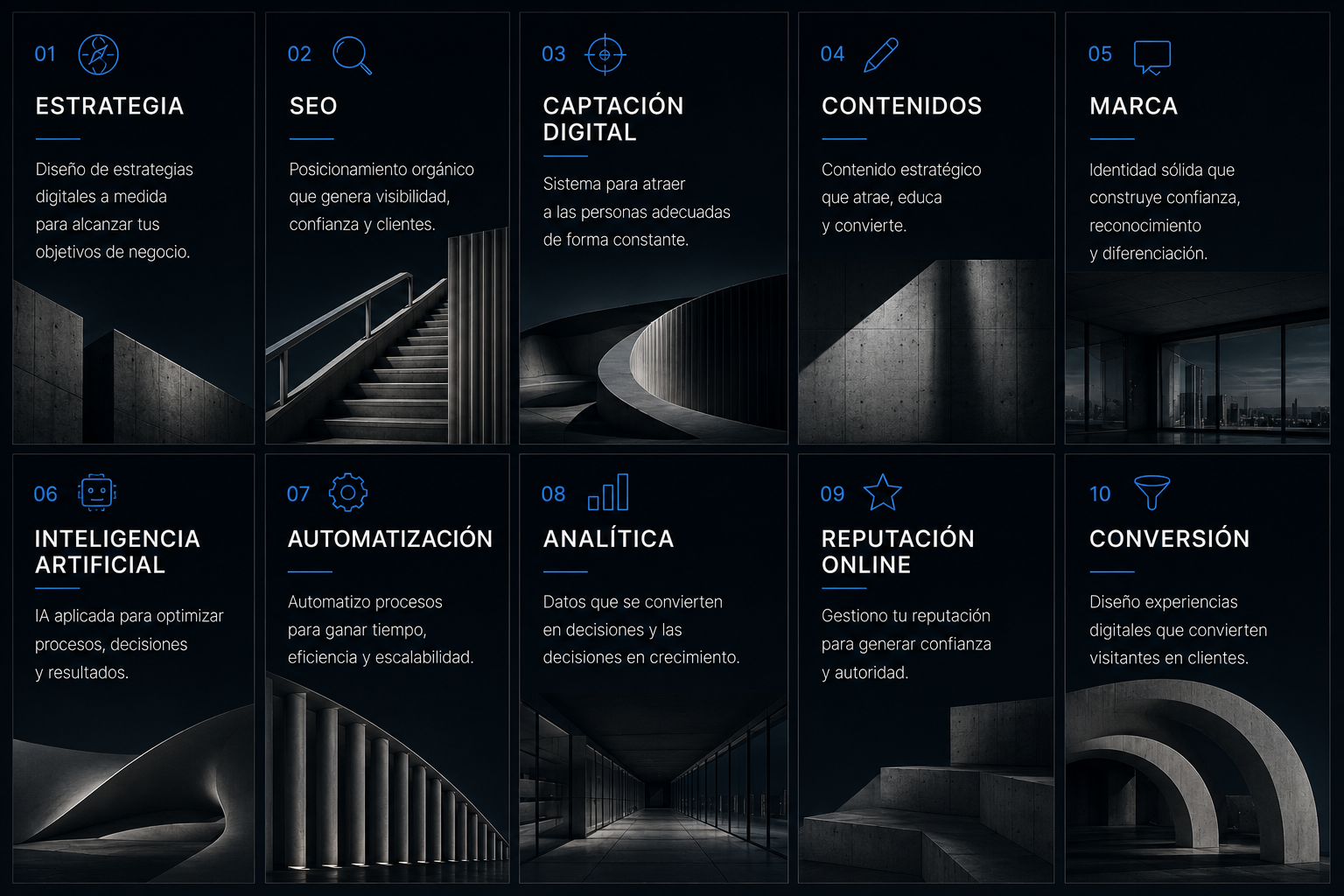 Áreas de intervención digital
